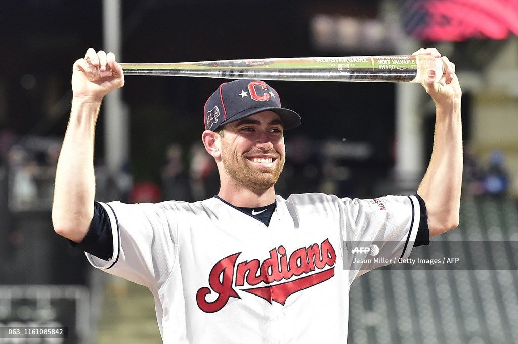 Grandes Ligas, All Game 2019