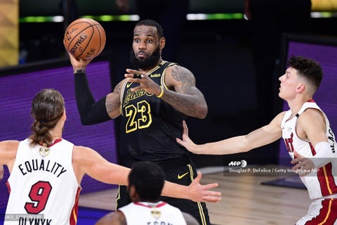 Los Angeles Lakers, NBA