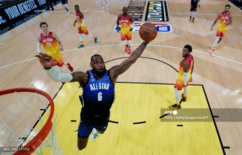 All Star Game NBA 2023