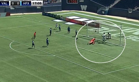 Primer división de Canadá