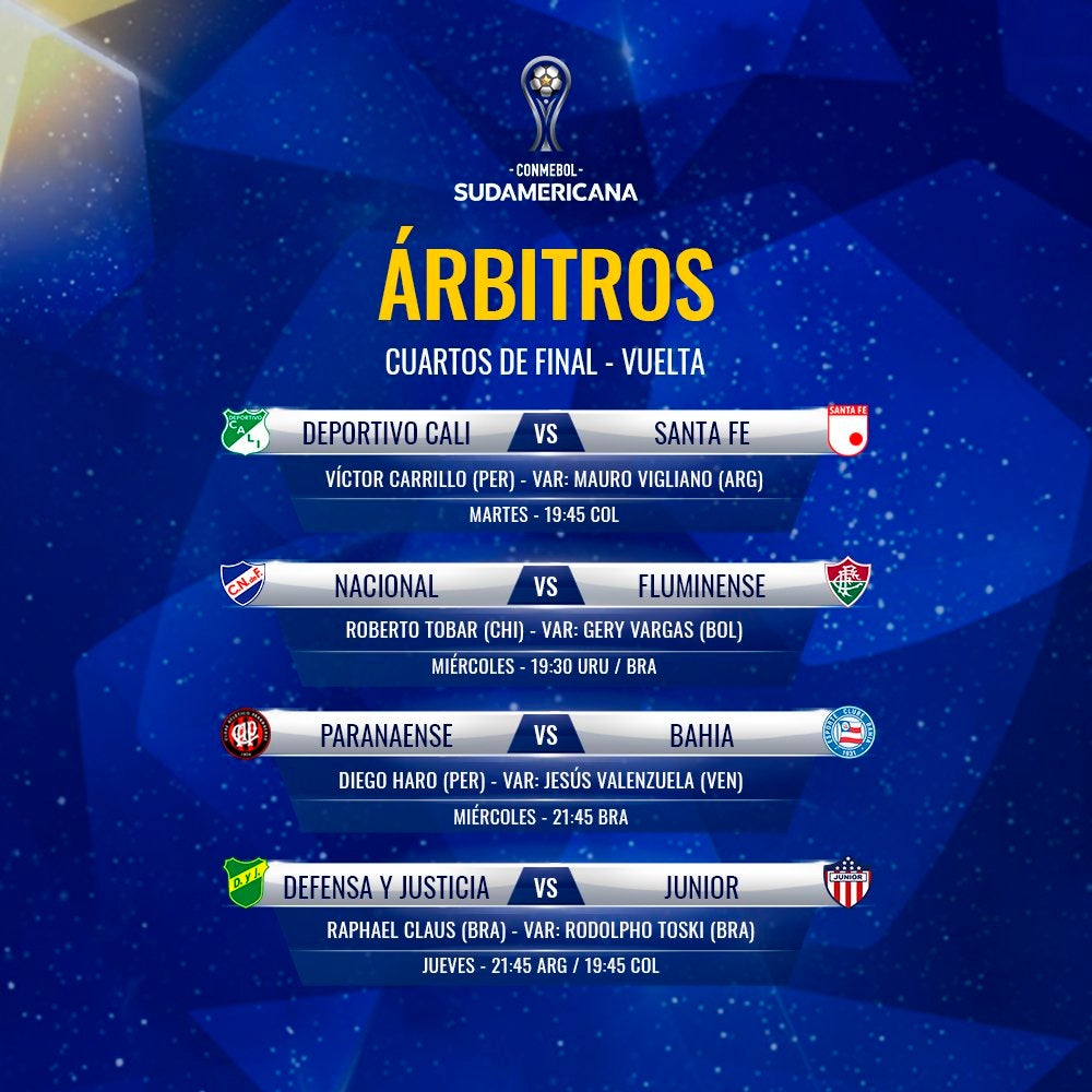 Árbitros cuartos de final - vuelta de Copa Sudamericana