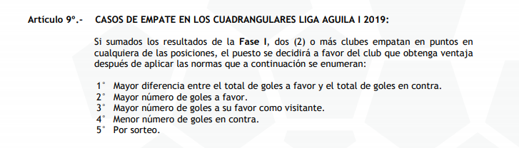 Articulo 9 Liga Águila 2019-1: Cuadrangulares