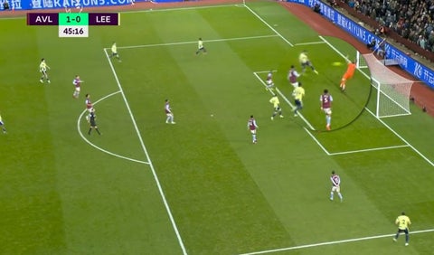 Atajadas del Dibu con Aston Villa vs Leeds