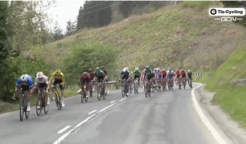 Ataque a Roglic - Vuelta al País Vasco