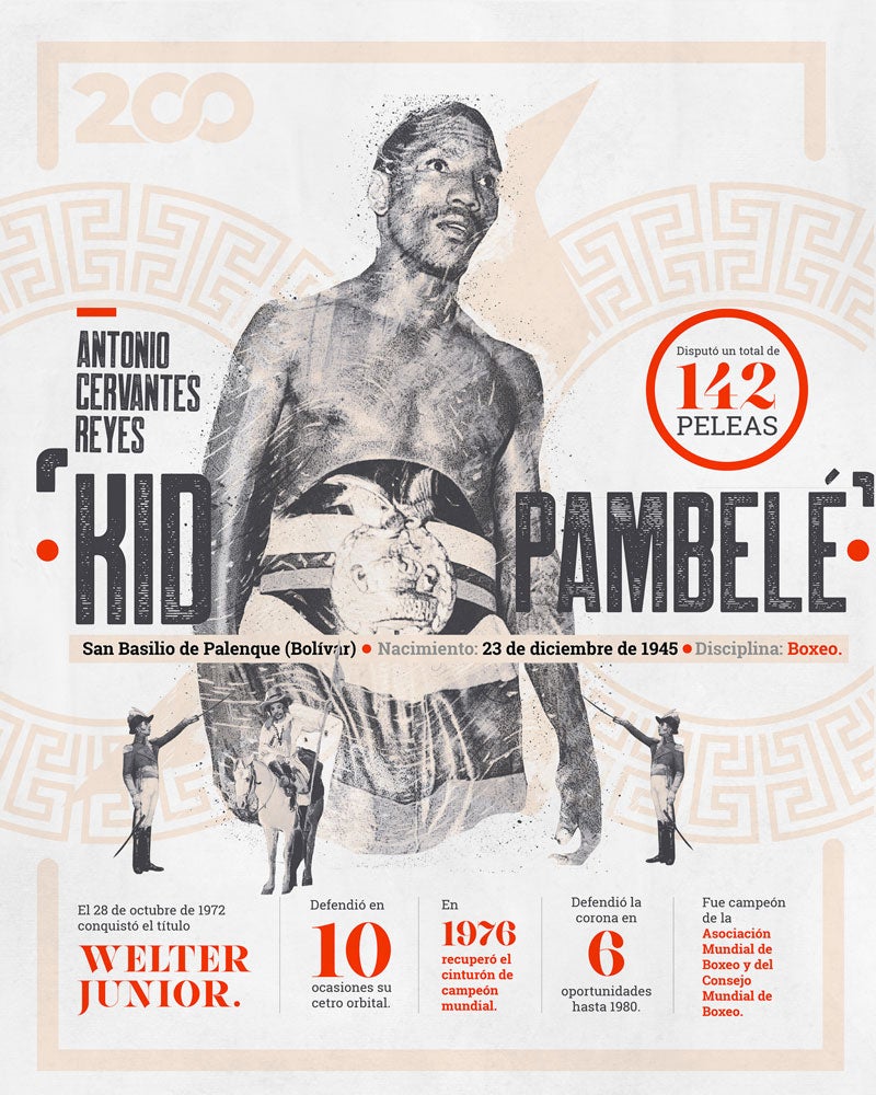 Bicentenario, Antonio Cervantes Kid Pambelé