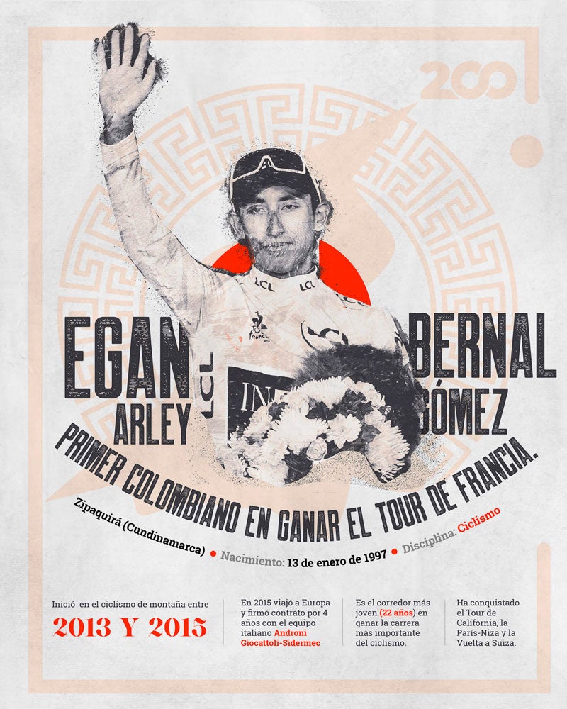 Bicentenario, Egan Bernal