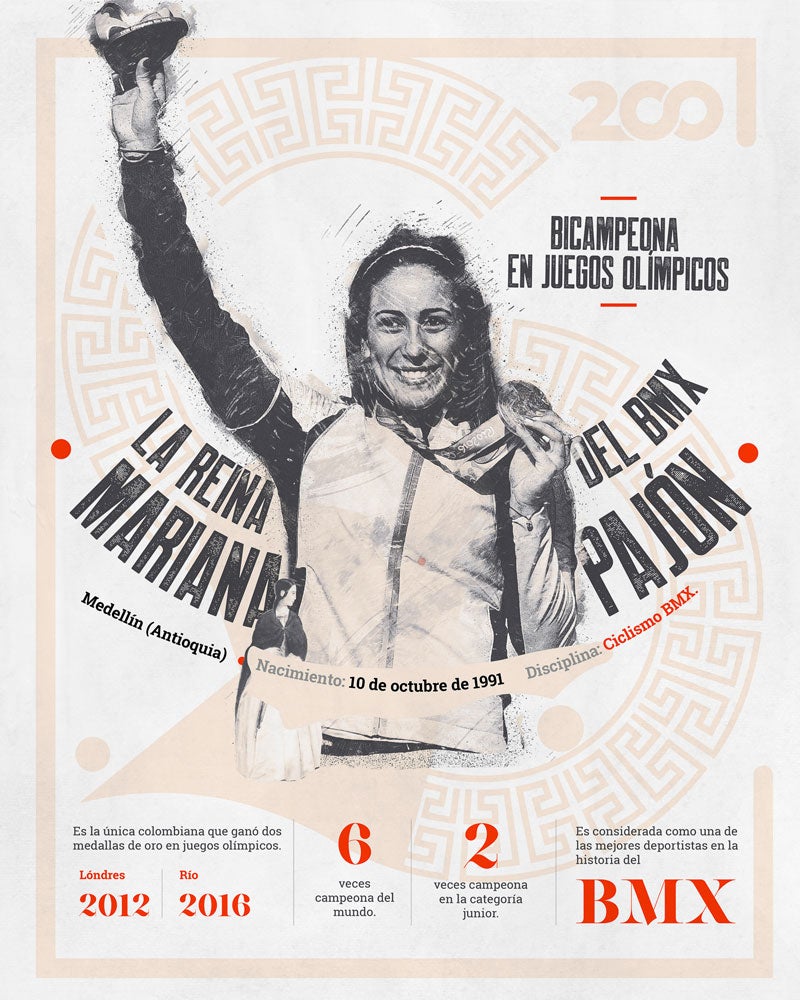 Bicentenario, Mariana Pabón