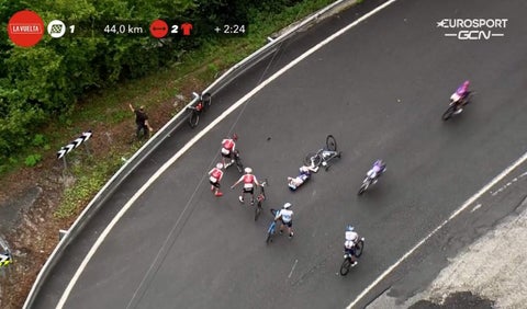 Vuelta a España - Etapa 6