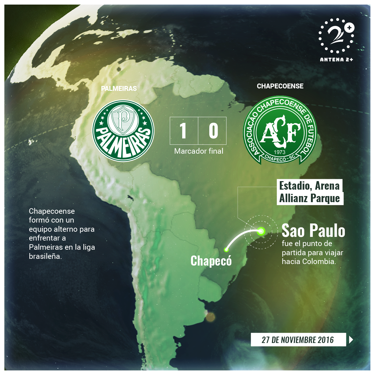 Chapecoense viajó a Sao Paulo, para enfrentar a Palmeiras por la liga brasileña