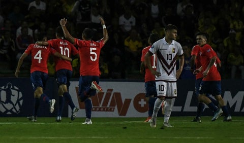 Chile - Preolímpico