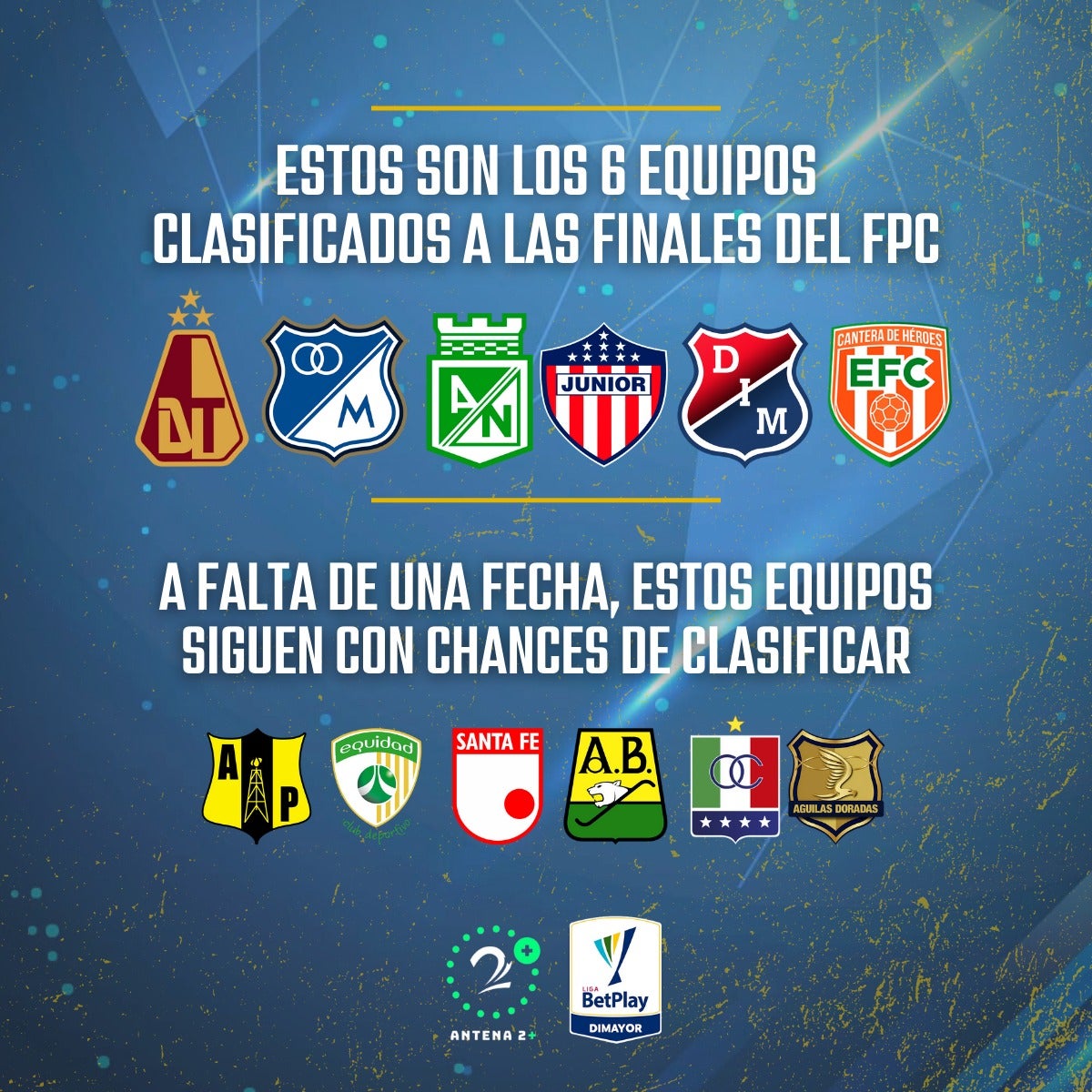Clasificados de la Liga BetPlay