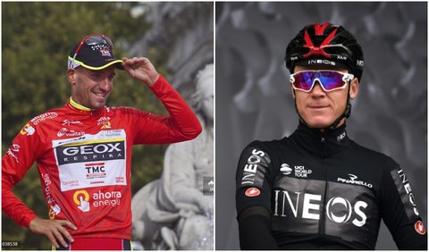 Juan Cobo y Chris Froome