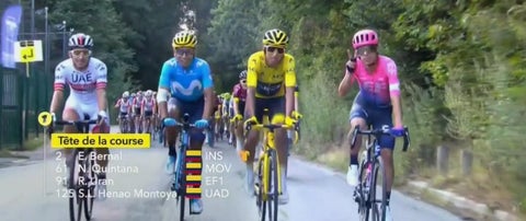 Cuatro colombianos en el Tour de Francia 2019