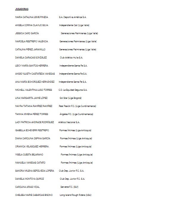 Convocadas segundo microciclo Colombia 