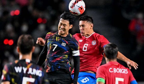 Costa Rica Vs Corea del Sur