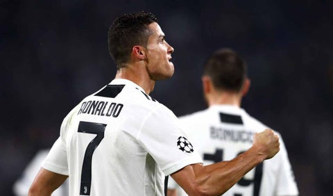 Cristiano Ronaldo - Juventus