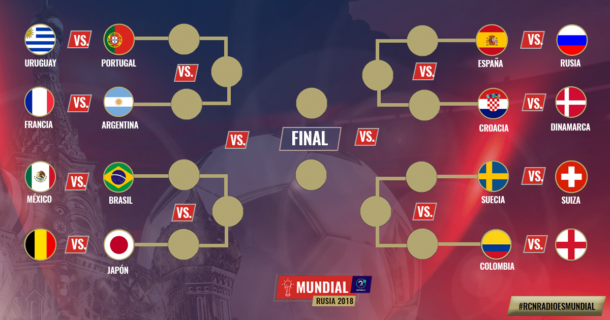 Las llaves de los octavos de final del Mundial Rusia 2018