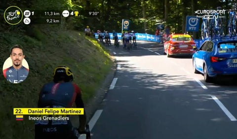 Daniel Martínez 2022