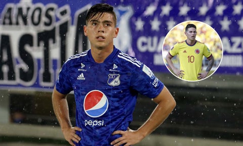 Daniel Ruiz y James Rodríguez