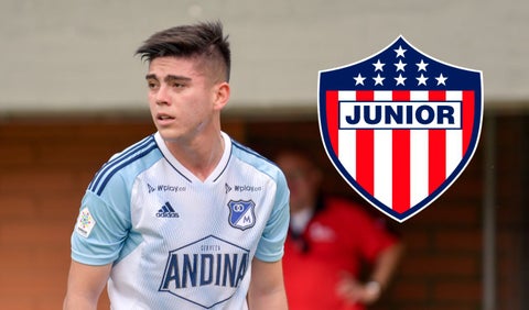 Daniel Ruiz, Millonarios