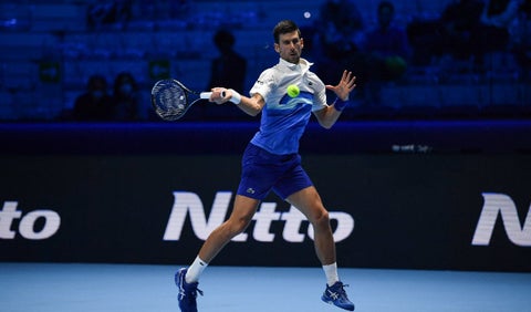 Novak Djokovic