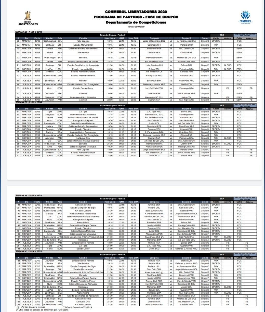 Programación Copa Libertadores