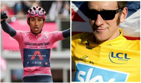 Egan Bernal y Wiggins