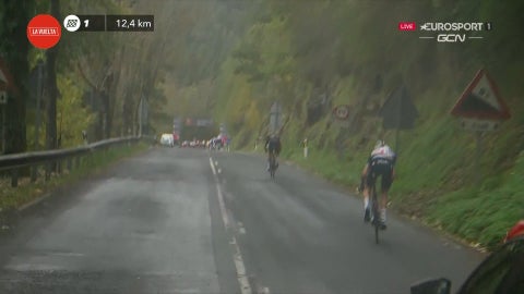 Chris Froome - Vuelta a España 2020