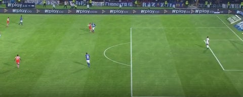 Millonarios vs Santa Fe, Liga Águila 2019