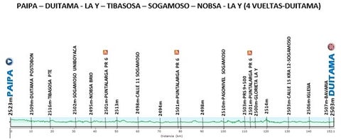 Tim Merlier, ganador etapa 2 del Giro de Italia