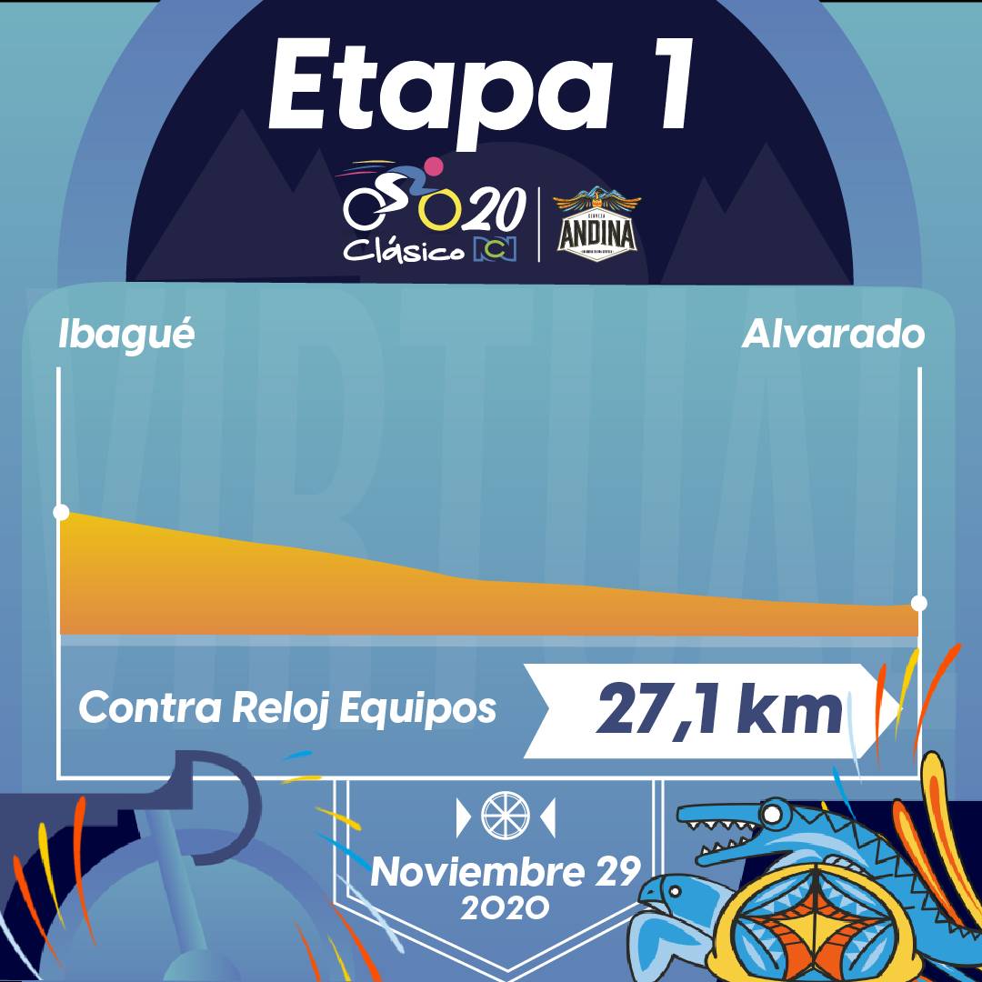 Tour de Francia: Niza Moyen Pays - Niza, 156 kilómetros, etapa 1