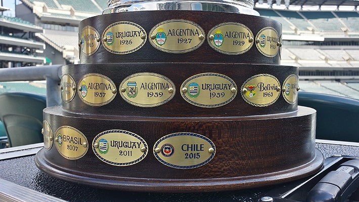 Placas de los últimos campeones de la Copa América