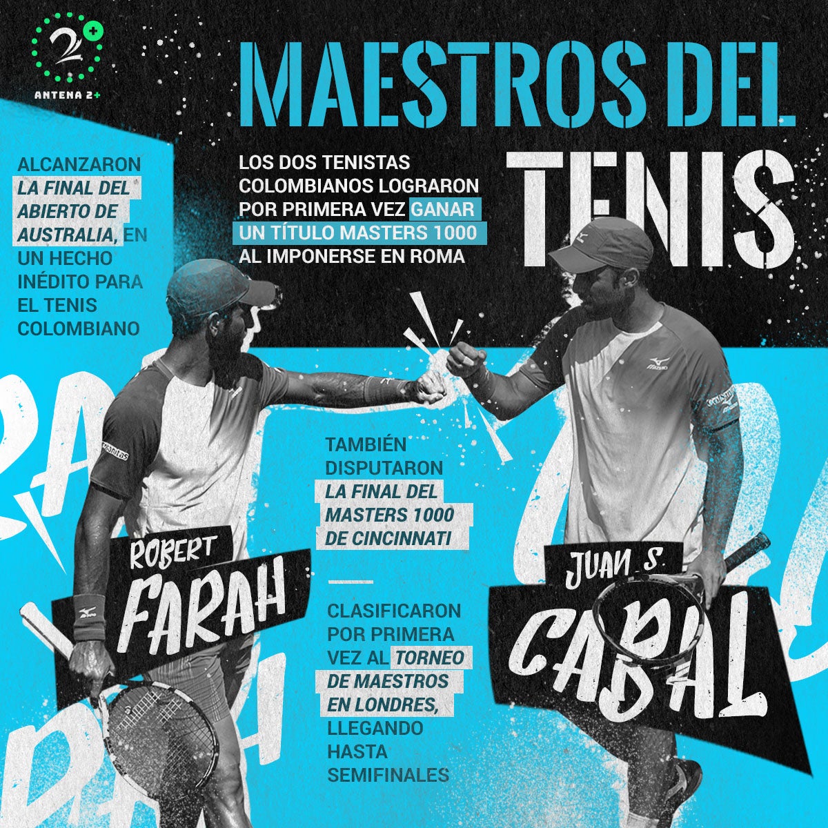 Robert Farah y Juan Sebastián Cabal, en el segundo lugar entre los destacados del año en Colombia
