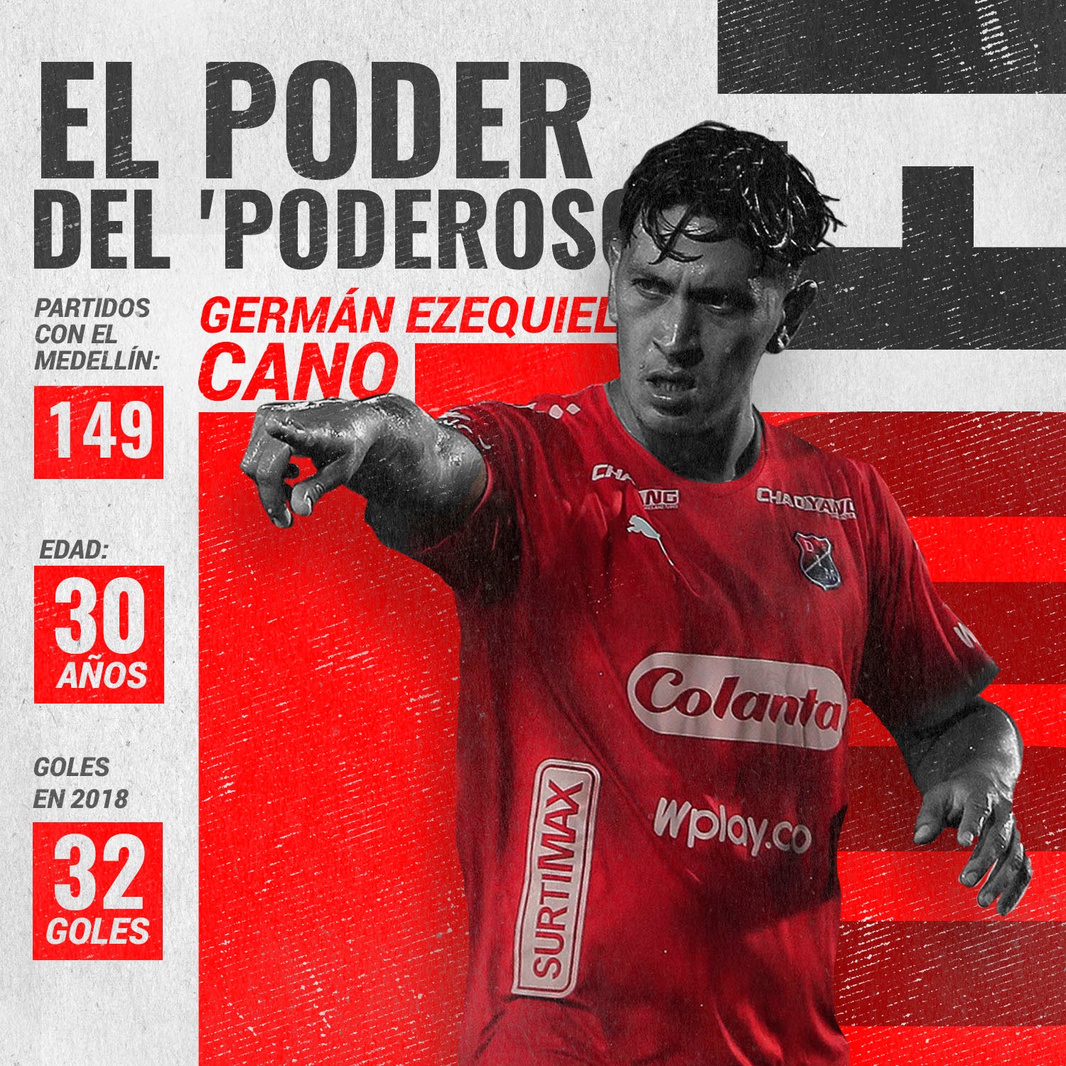 Infografía Germán Cano