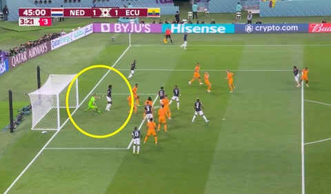 Gol anulado de Ecuador en el Mundial de Ecuador