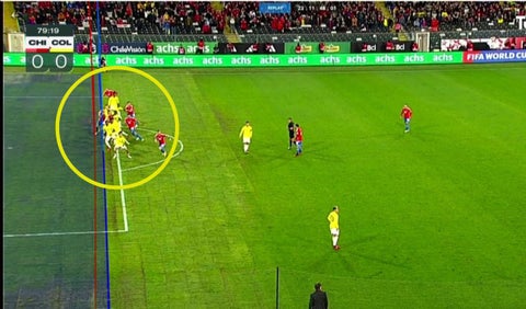 Gol anulado Chile vs Colombia