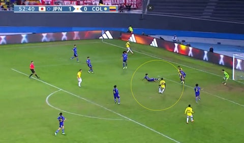 Goles de Colombia sub 20 vs Japón