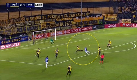 Goles de Millonarios vs Peñarol, Sudamericana