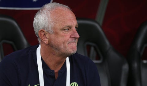 Graham Arnold