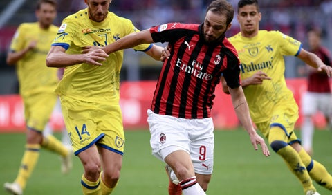 Gonzalo Higuaín, delantero del AC Milan
