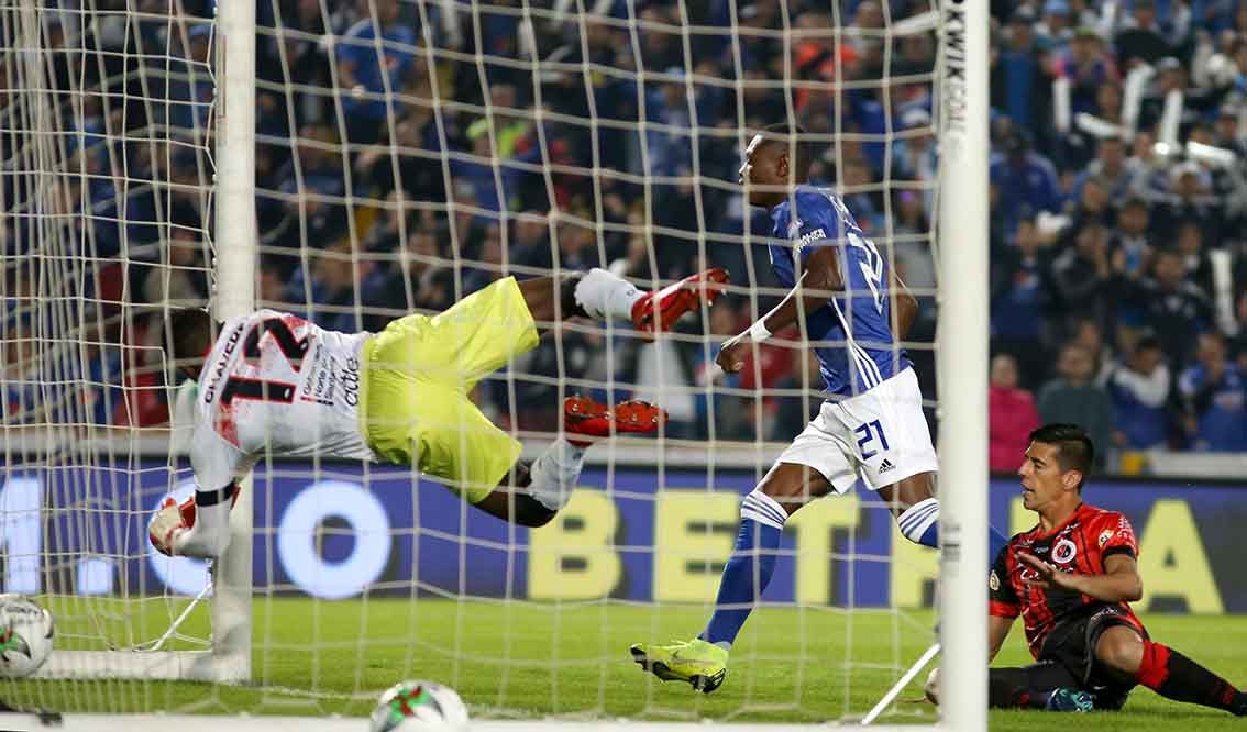 Millonarios vs Cúcuta Deportivo - Fecha 14 Liga Águila 2019-I