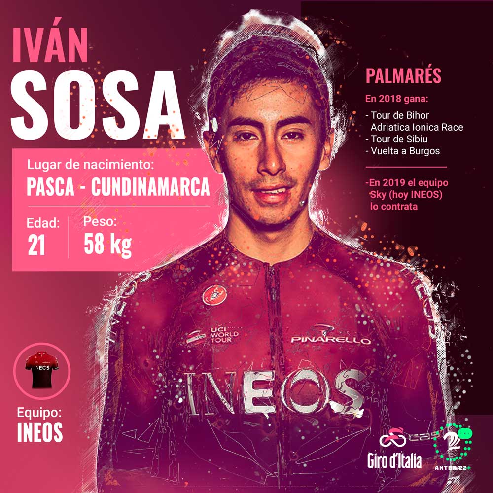 Iván Sosa, gregario del Ineos en el Giro de Italia