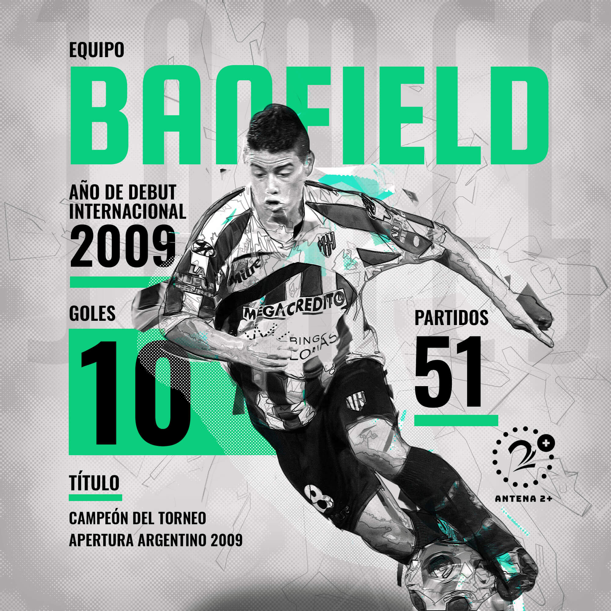 Los números de James Rodríguez en su paso por Banfield 