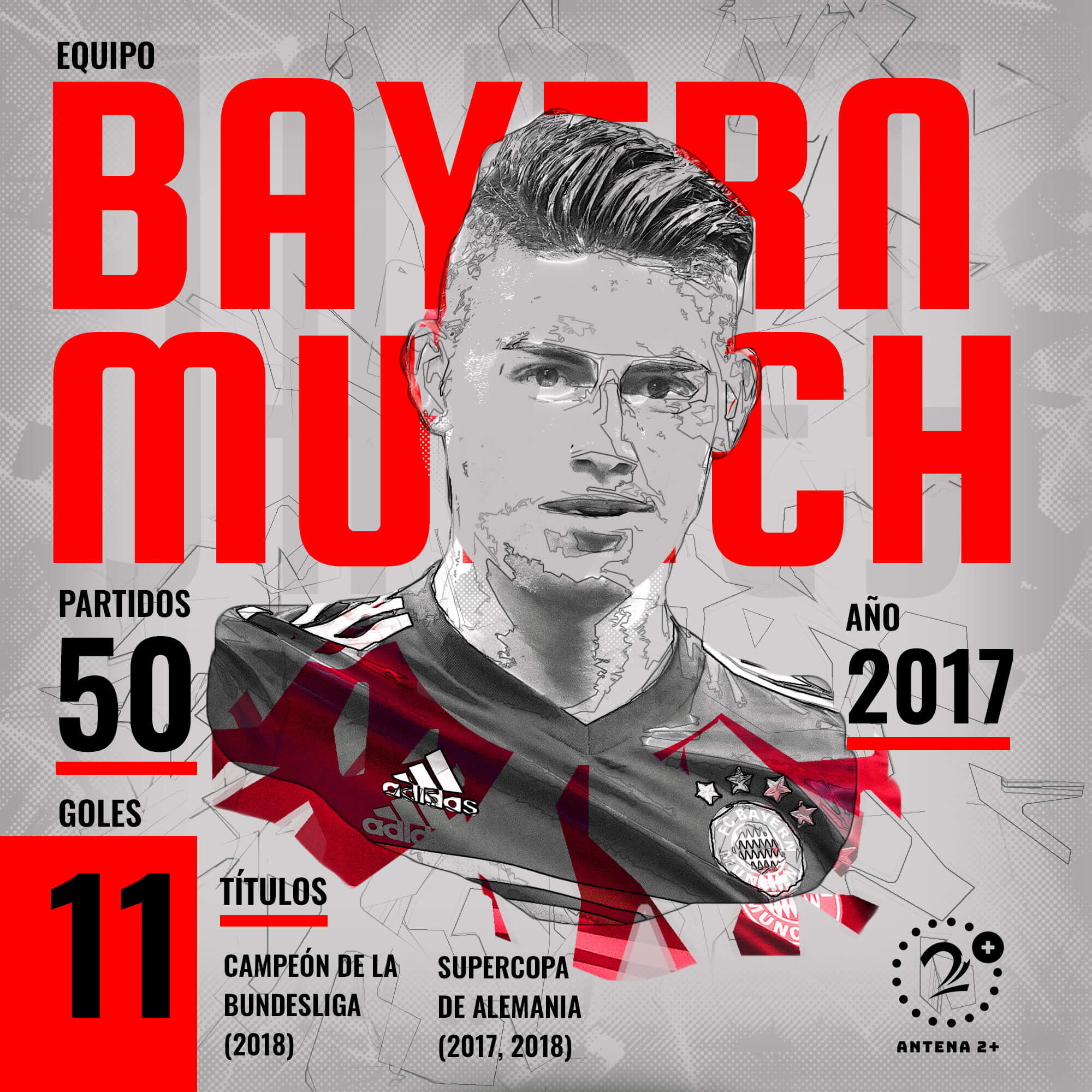 Los números de James Rodríguez en su paso por Bayern Munich