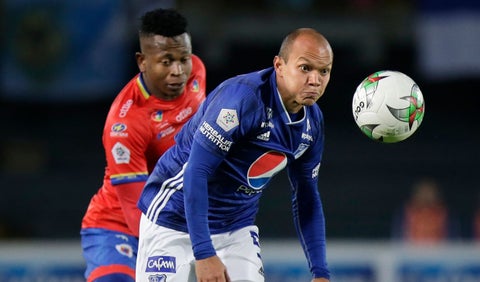 Juan David Pérez, Millonarios