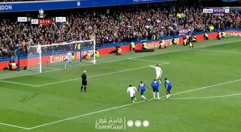 Kepa, Chelsea, FA Cup