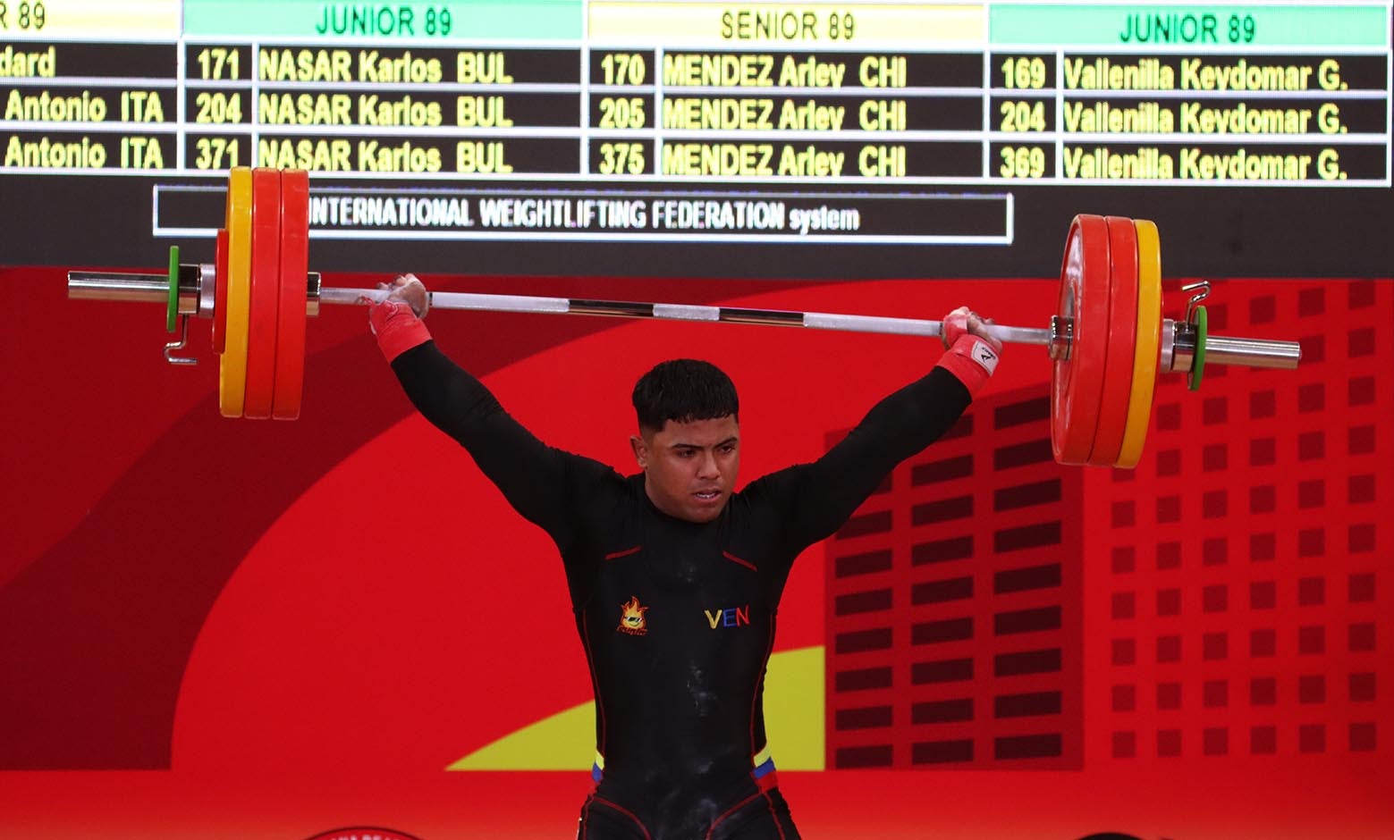 Panamericano de Levantamiento de pesas