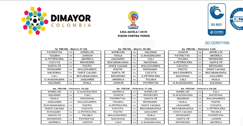 Fixture Liga Águila 2019