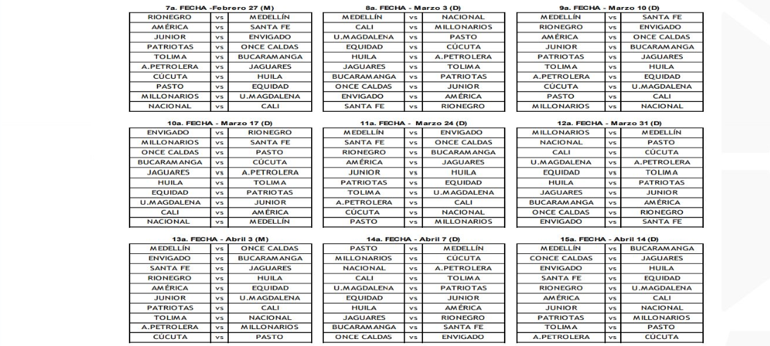 Fixture Liga Águila 2019