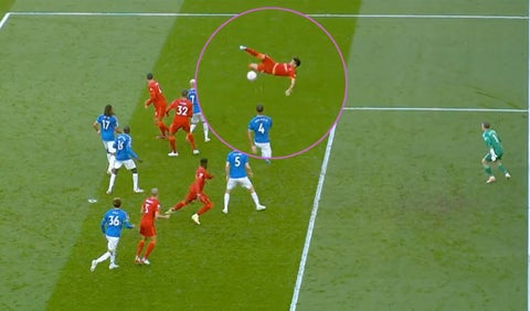 Luis Díaz, Liverpool vs Everton, Premier League